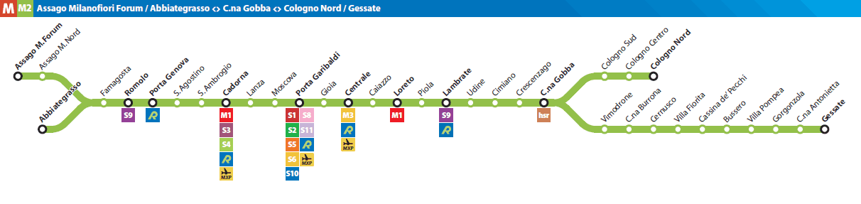 Percorso e fermate della linea M2 della Metro di Milano